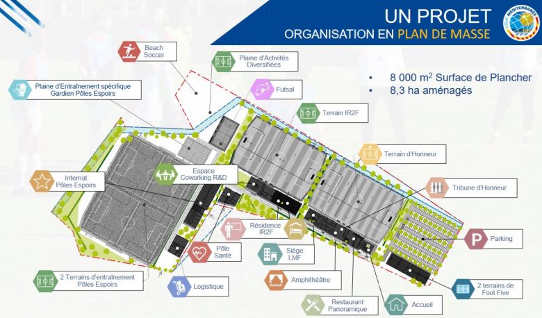 Un Campus Football pour la Ligue Méditerranée